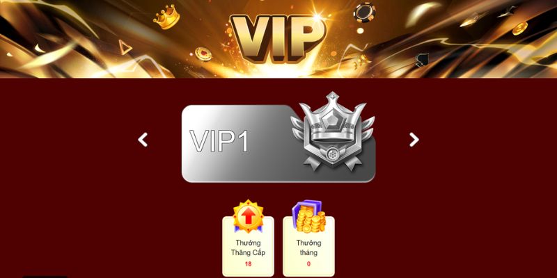 33Win có đến 60 cấp vip khác nhau